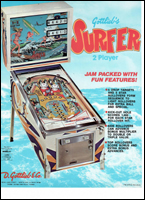 Flyer Surfer